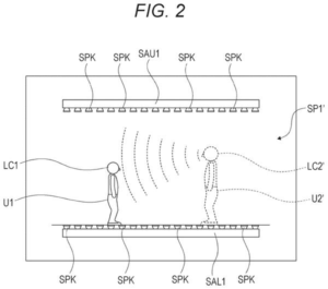 Patent drawing: Sony Patents a Way to Place Remote Voices at Exact Spots in a Physical Room