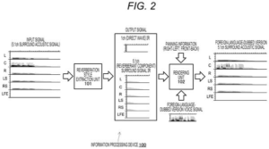Patent drawing: Sony Patent Makes Replacement Voice Recordings Sound Like They Belong in the Scene