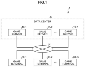 Patent drawing: Sony Patents a System That Splits Game Graphics Work Between Your Device and the Cloud