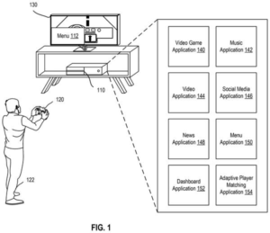 Patent drawing: Sony Patents an AI Matchmaking System That Watches How You Actually Play