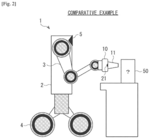 Patent drawing: Sony Patents a Robot That Uses Touch and Distance Sensing Together to Understand Objects