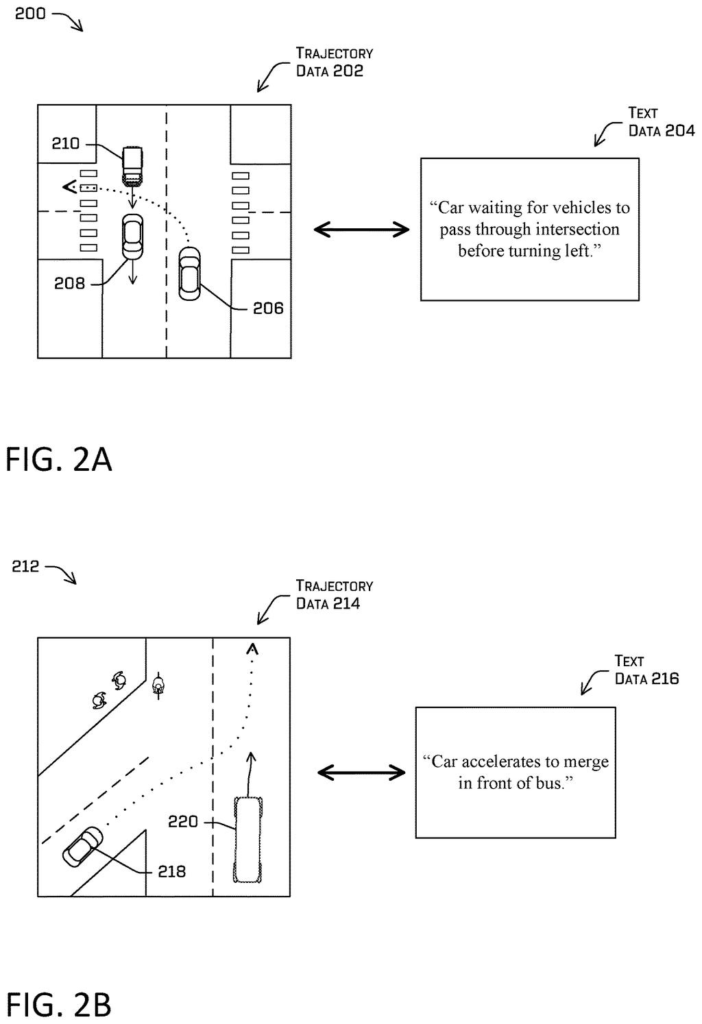 A car waiting to turn left at an intersection, matched with a text description of its behavior. Drawing from patent filing US 2026/0264700 A1.