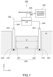 Patent drawing: Sony Patents a System That Checks Its Own Soil Sensors for Interference