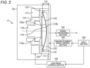 Patent drawing: Sony Patents a Wide-Angle Camera Lens That Fits Inside Thinner Devices