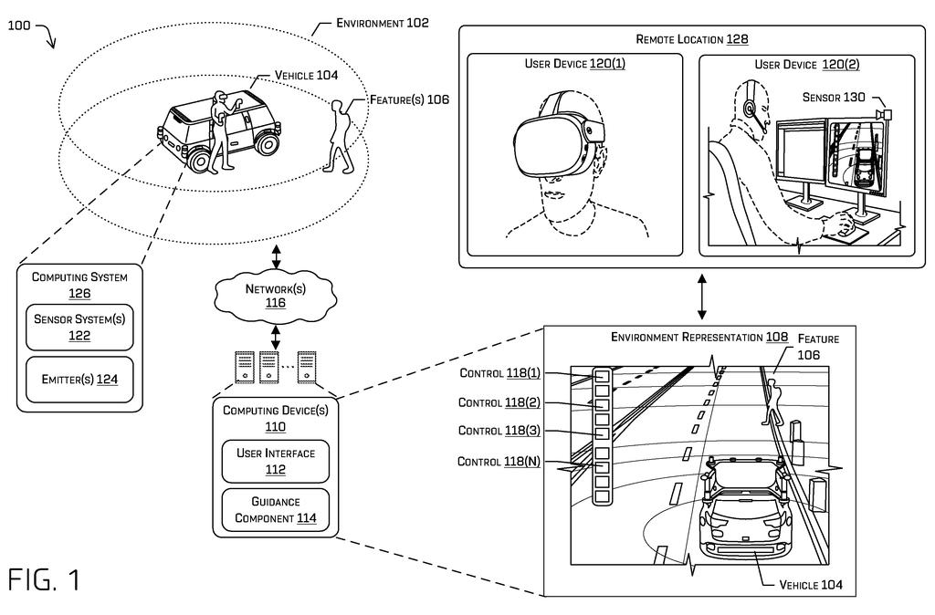 A person wearing a virtual reality headset remotely controls an autonomous vehicle, viewing its environment through a digital representation. Drawing from patent filing US 2026/0267329 A1.