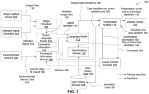 Patent drawing: Nvidia Patents a System That Reads Your Gaze and Offers Device Controls Instantly