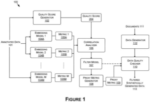 Patent drawing: Nvidia Patents a System That Screens AI Training Data for Quality Before It Causes Problems
