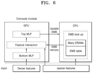 The AI chip wars watchlist: latest patent drawing