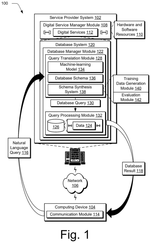 A system translates natural language questions into database queries and returns results to a computing device. Drawing from patent filing US 2026/0267853 A1.