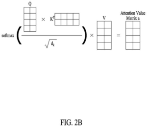 Patent drawing: Samsung Patents a Two-Stage AI Reading Method That Skips Unimportant Sentences First