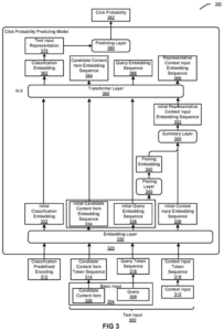 Patent drawing: Microsoft Patents a Way to Compress Your Browsing History Into Sharper Content Picks