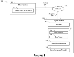 Patent drawing: Nvidia Patents Technology to Give Autonomous Software an Instant Briefing on Any Database
