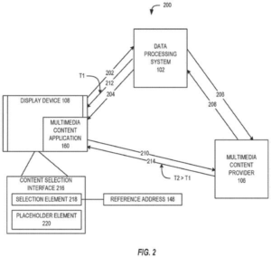 Patent drawing: Google Patents a Way to Search All Your Streaming Apps at Once with a Voice Query