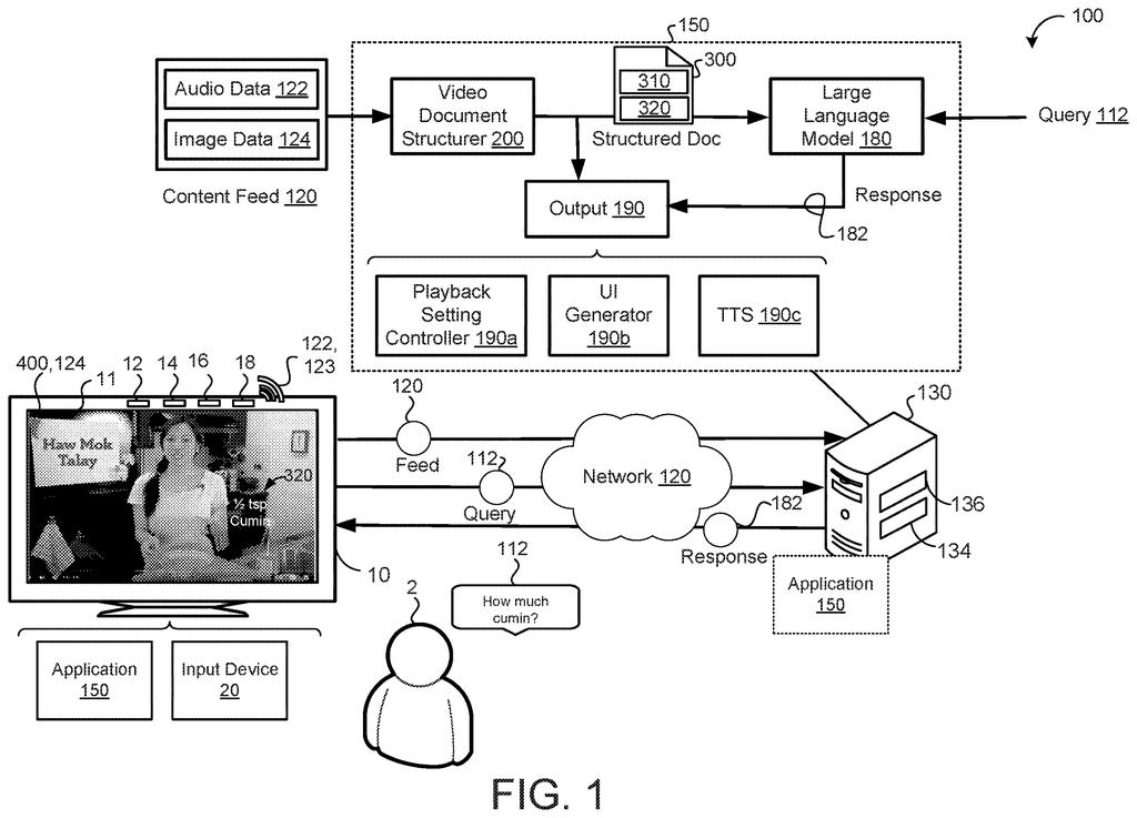 A person asks a question about a cooking video playing on a screen, and the system processes the query to provide a response. Drawing from patent filing US 2026/0267916 A1.