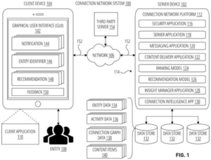 Patent drawing: Microsoft Patents a Way to Serve Personalized Ads Without Knowing Exactly Who You Are
