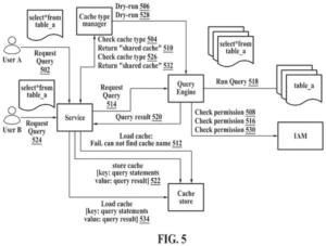 Patent drawing: Samsung Patents a System That Controls Which Cached Search Results Each User Can See