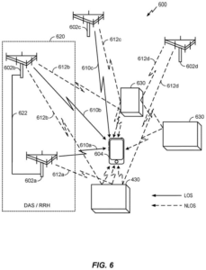 Patent drawing: Qualcomm Patents a Self-Learning System That Figures Out Where Your Phone Is