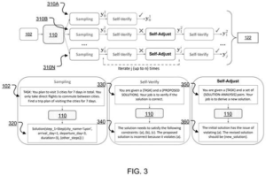 Patent drawing: Google Patents an AI That Critiques and Rewrites Its Own Answers Before Responding