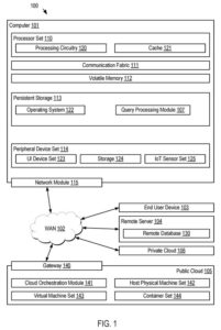 Patent drawing: IBM Patents a Time-Sensitive Memory That Stops AI Models From Answering the Same Question Twice