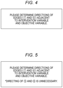 Patent drawing: Sony Patents a Tool That Checks Cause-and-Effect Diagrams Before Crunching the Numbers