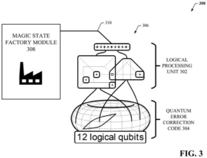 Patent drawing: IBM Patents a Modular Architecture for Running Error-Free Quantum Programs