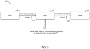 Patent drawing: Qualcomm Patents a Way to Polish Game Frames With a Dedicated AI Chip
