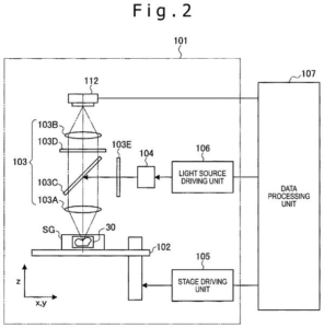 Patent drawing: Sony Patents a Brightness-Correction System for Medical Cameras That Use Glowing Dyes