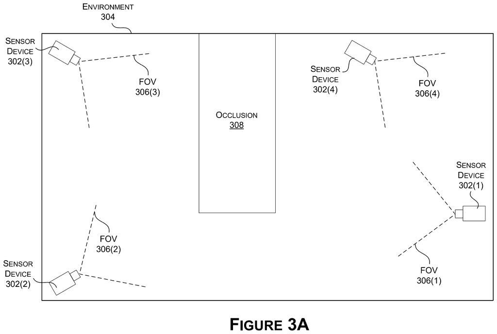 Multiple cameras are positioned in an environment, each with its own field of view, to monitor an area. Drawing from patent filing US 2026/0268502 A1.