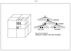 Patent drawing: Sony Patents a Way to Stream 3D Object Scans Without Re-Sending Unchanged Data