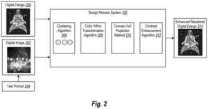 Patent drawing: Adobe Patents a Way to Recolor Any Design From a Text Prompt