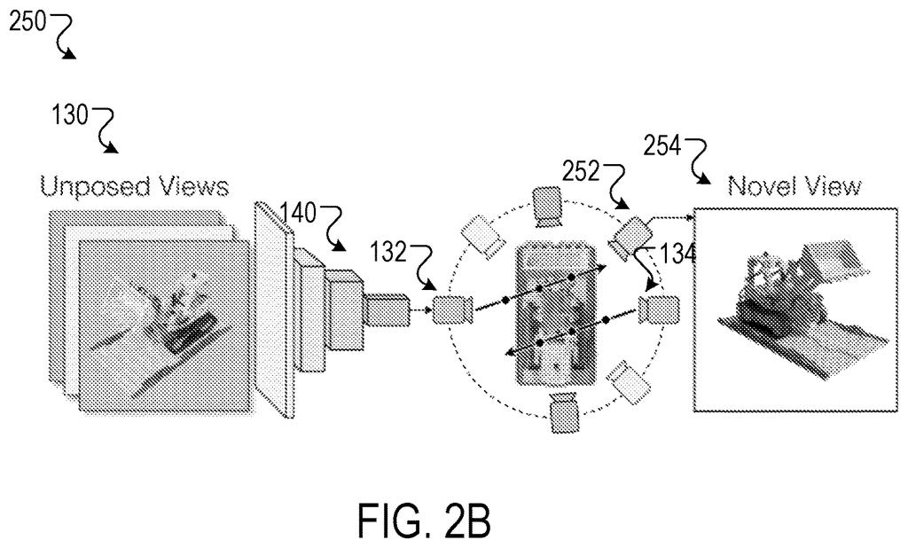 Unposed images are processed by a neural network to generate a 3D model, from which a novel view can be synthesized. Drawing from patent filing US 2026/0268588 A1.