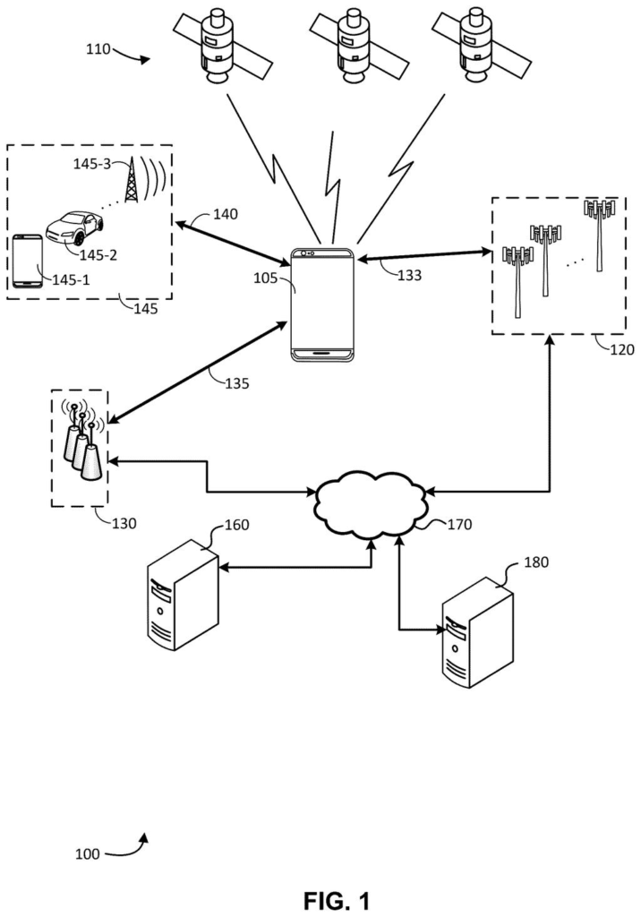 A mobile device communicates with satellites, cell towers, and a car equipped with a radio frequency device. Drawing from patent filing US 2026/0268629 A1.