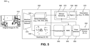 Patent drawing: Qualcomm Patents a Method to Compress Visual Recognition Data Into Compact Codes