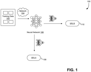 Patent drawing: Nvidia Patents a Method to Run AI Processing Steps on Separate Chips