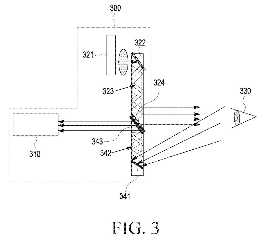 A cross-section of a wearable display system showing how light is projected to the eye and how the eye is imaged. Drawing from patent filing US 2026/0268709 A1.