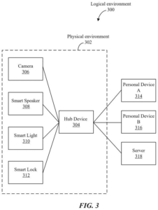 Patent drawing: Apple Patents a Tiered Alert System That Decides Who in Your Home Gets Notified First