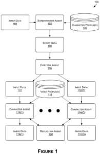 Nvidia patent drawing: Nvidia Patents an AI System That Writes Scripts and Voices the Characters Automatically
