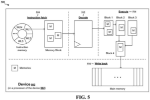Patent drawing: Qualcomm Patents a Chip That Checks Its Own Memory While It's Idle