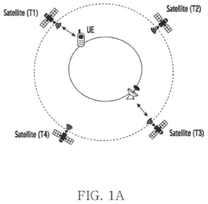 Patent drawing: Samsung Patents a Way to Keep Your Phone's Apps in Sync During Satellite Delays