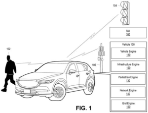 Qualcomm patent drawing: Qualcomm Patents a System That Protects Car-to-Car Messages From Future Hackers