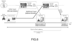 Patent drawing: Sony Patents an AI System That Requests More Data Only When It Needs To