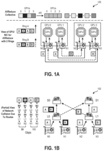Patent drawing: Microsoft Patents a Traffic Director for AI Training Data Inside Data Centers
