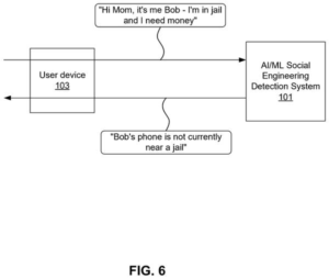 Patent drawing: IBM Patents an AI That Watches Your Calls and Messages for Scam Attempts