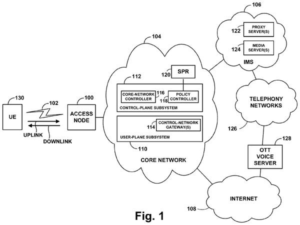 Patent drawing: Google Patents a Phone That Fixes Its Own Broken Call Settings