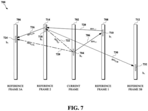 Patent drawing: Google Patents a Video Compression Method That Blends Two Past Frames Into One Prediction
