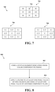 Patent drawing: Google Patents a Video Filter That Uses Color Data to Fix Compression Blur