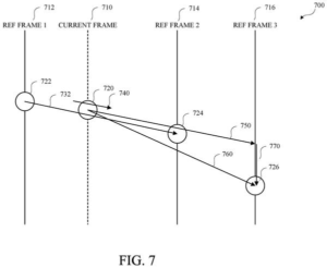 Patent drawing: Google Patents a Video Compression Method That Predicts Object Motion Between Frames