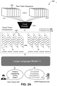 Patent drawing: Qualcomm Patents a Way to Trim Down the Visual Data AI Has to Read in Any Video