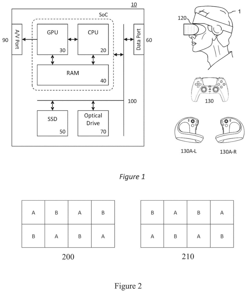A virtual reality headset and controllers, alongside a system-on-chip diagram for processing video data. Drawing from patent filing US 2026/0270449 A1.