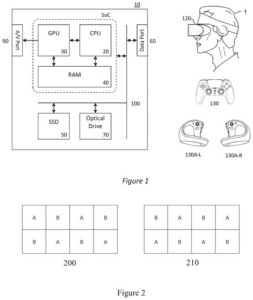 Patent drawing: Sony Patents Technology That Reduces Pixel Color Data Before Saving Video Files